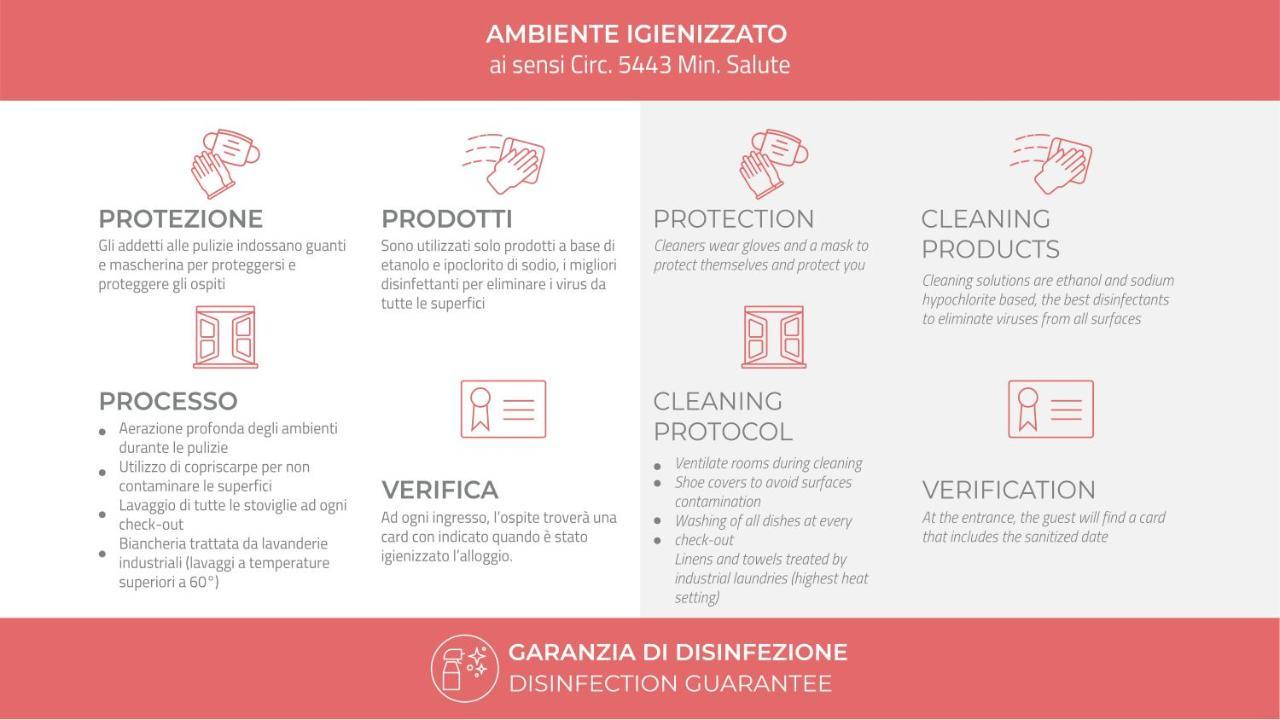 Apartament Italianway - Commenda 35 Mediolan Zewnętrze zdjęcie
